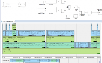Release emmtrix Parallel Studio Version 2020.06