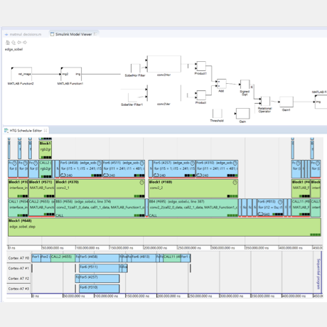 Release of emmtrix Parallel Studio Version 2021.03