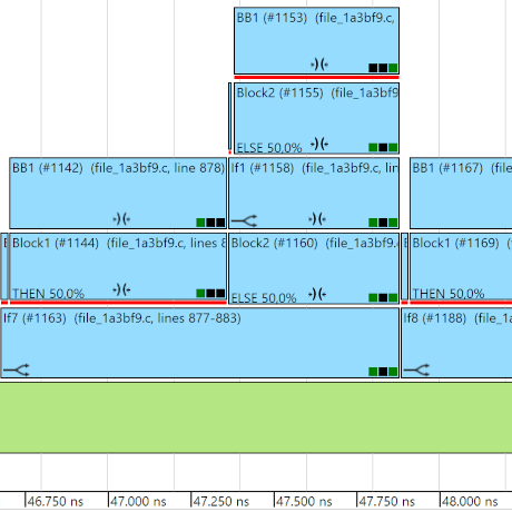ePS Version 2021.03: Improved Visualization of If Blocks