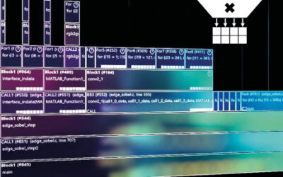 Part I: Vectorization – Introduction