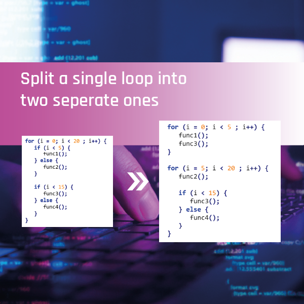 For-Split Transformation