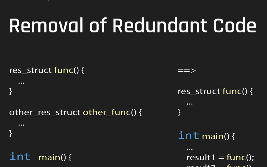 Removal of Redundant Code (2/3)