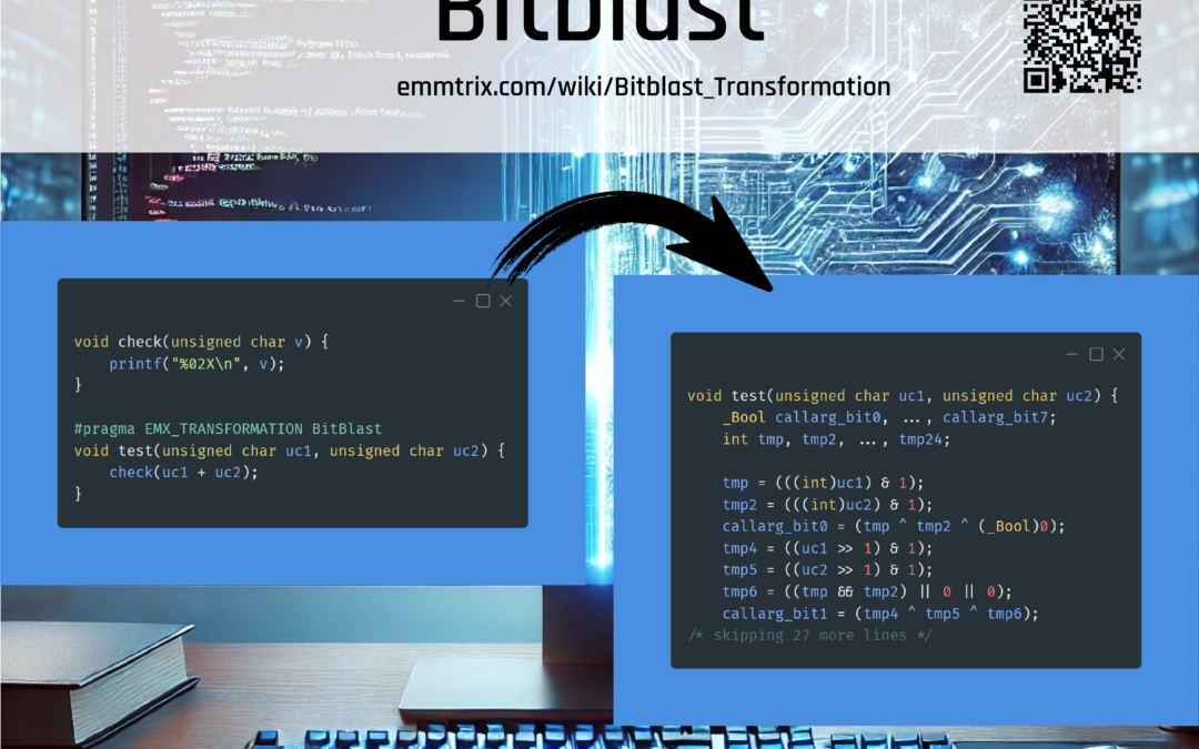 Bitblast Transformation