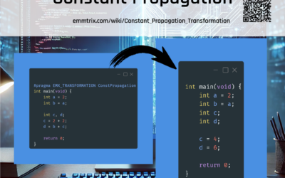 Constant Propagation Transformation