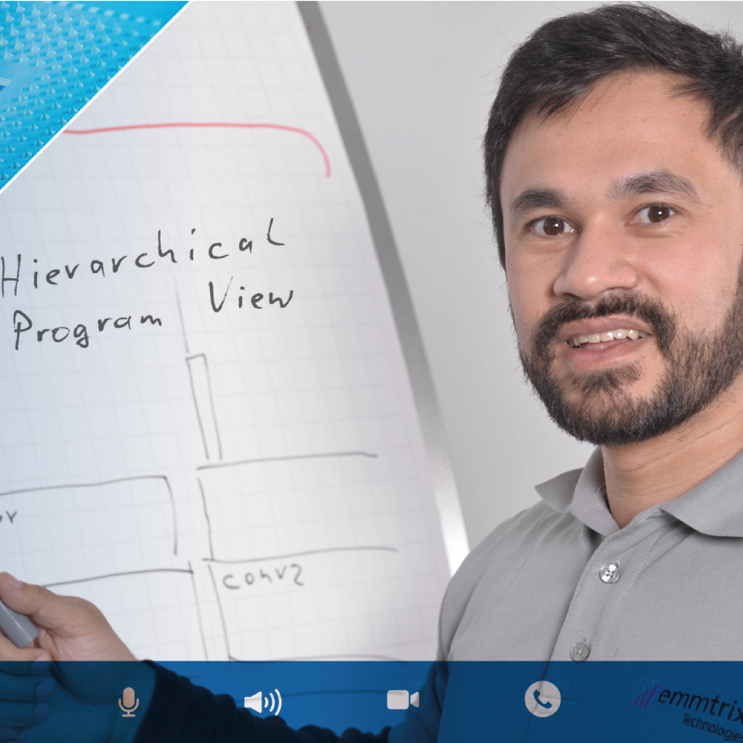 Understanding Runtimes of Simulink Models – Right from the Start