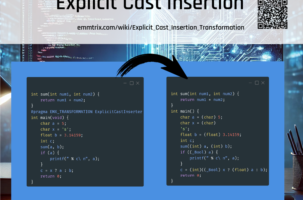 Explicit Cast Insertion Transformation