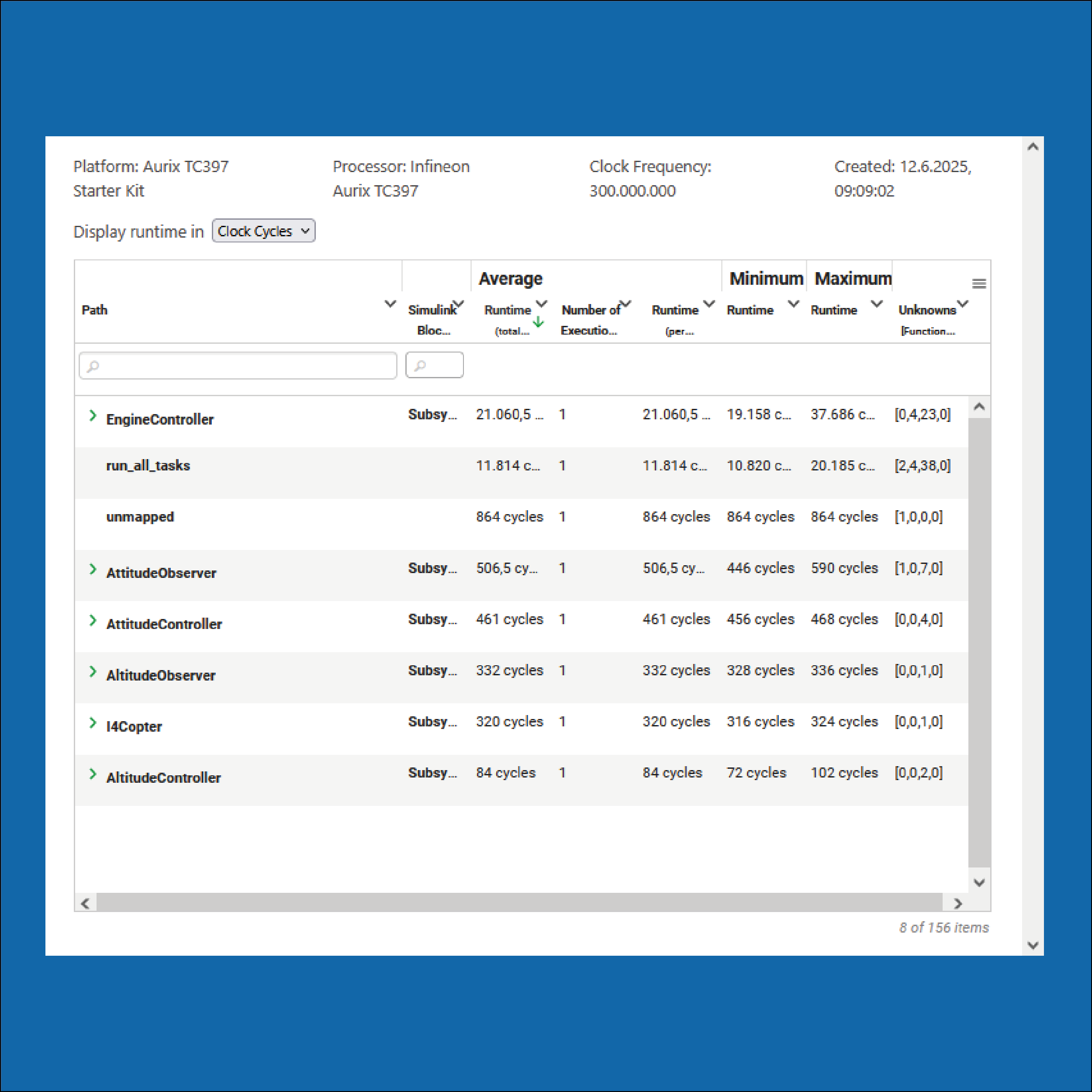 Now Online: Interactive HTML Performance Report