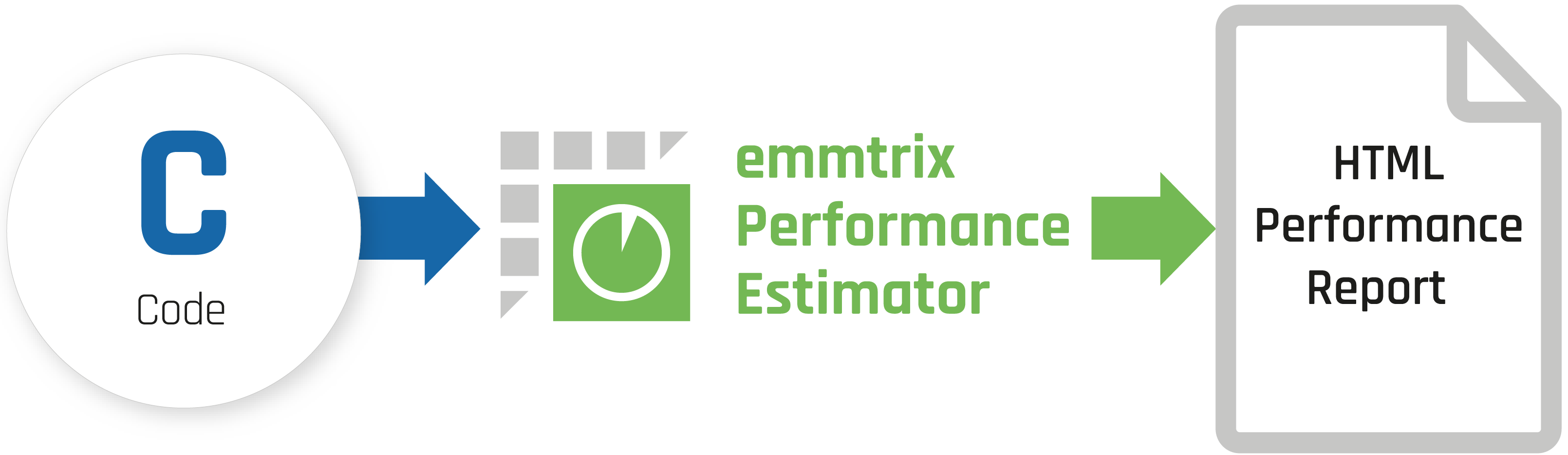 ePE Workflow_ohneTarget_Simulink_transparenter Hintergrund