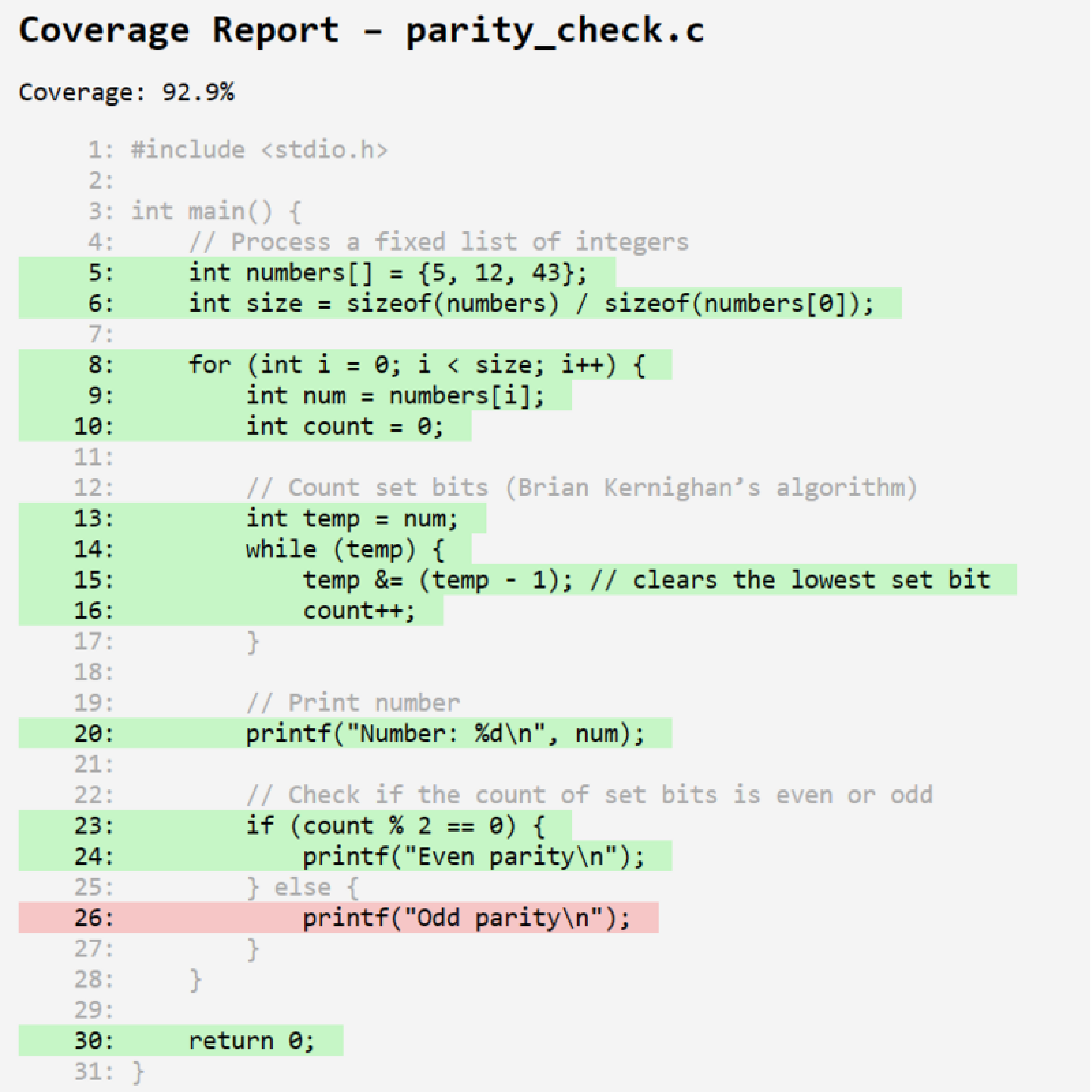 Structural Code Coverage on the AURIX™ TC4x PPU