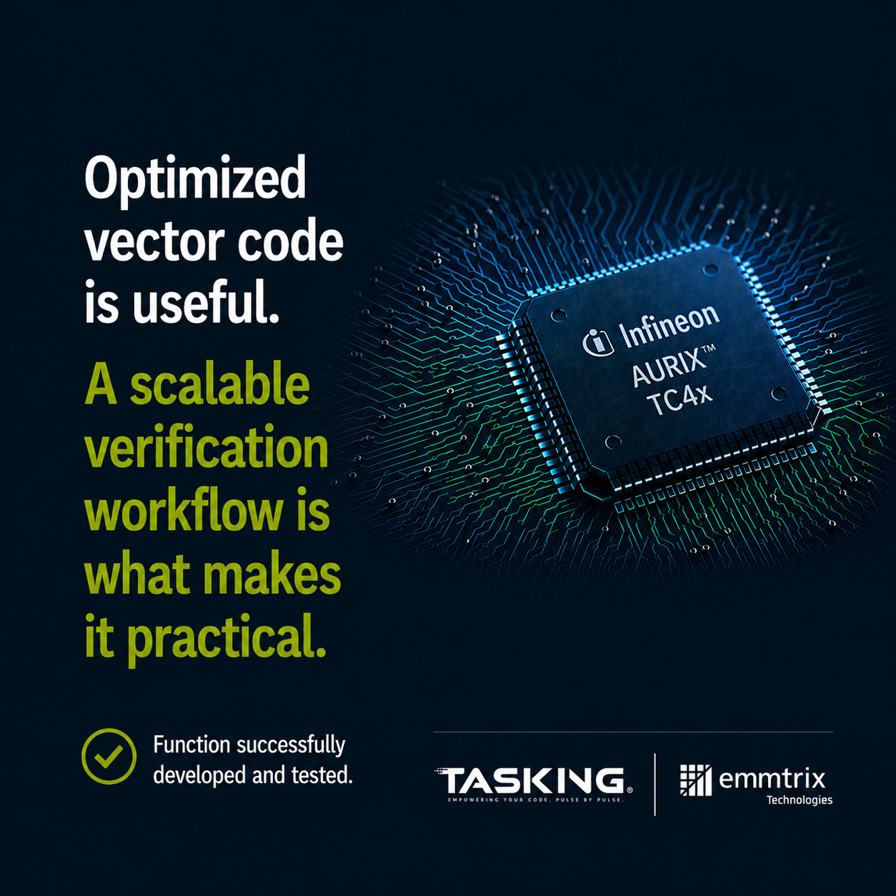 Sparse Conditional Constant Propagation