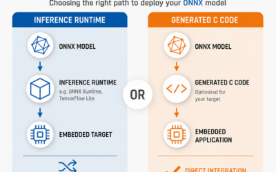 Inference Runtime or Generated C Code?